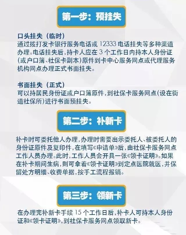 社?？ㄟz失怎么辦？